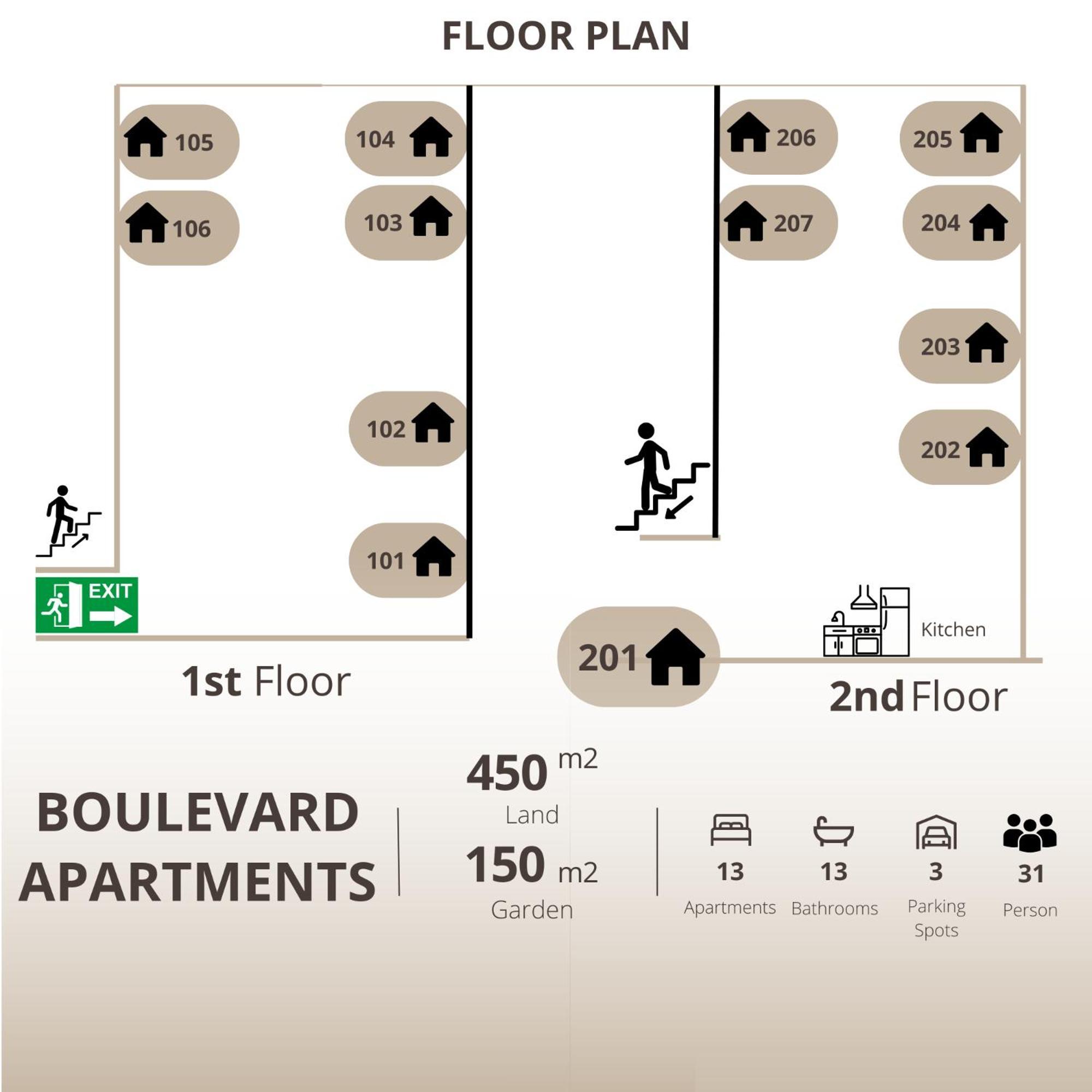 Boulevard Luxury Apartments City Center Ohrid Bagian luar foto